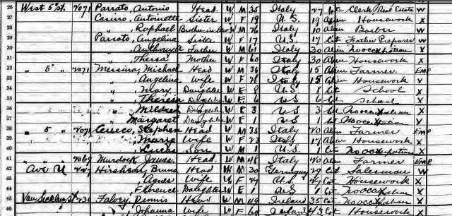 Many of Jimmie’s neighbors on West 5th Street or Avenue U were farmers, as this 1915 census report shows. Even so, they often complained about his growing family of goats. 